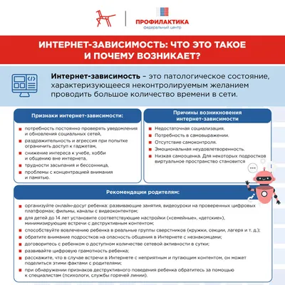 Интернет-зависимость. Как с ней бороться